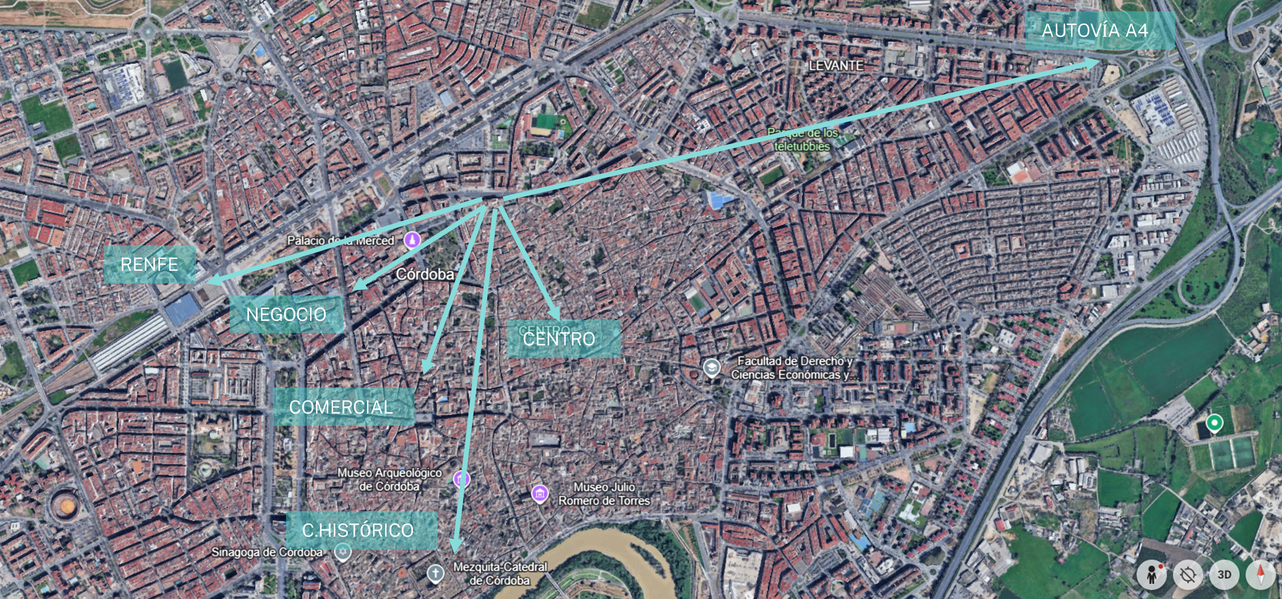 Local en venta en avenida De las Ollerías