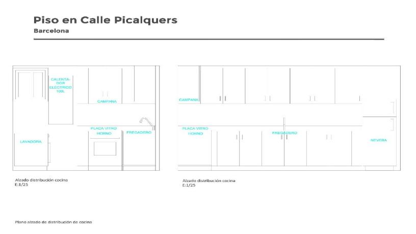 Flat for sale in calle Picalquers