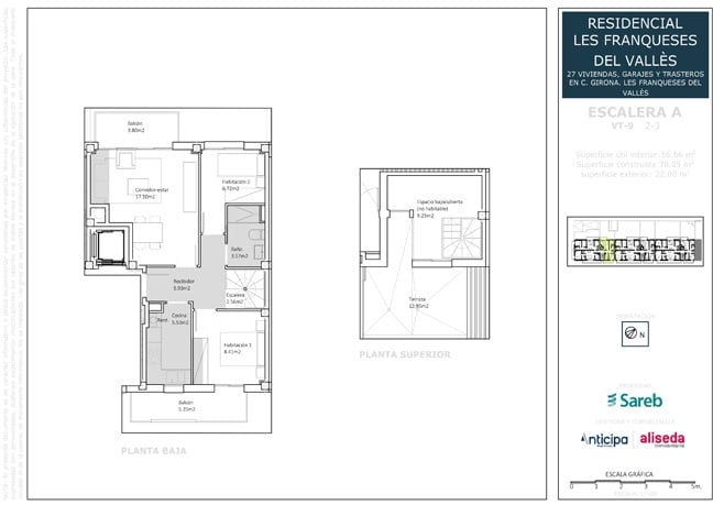 New development promotion, Girona , Franqueses del Vallès (les)