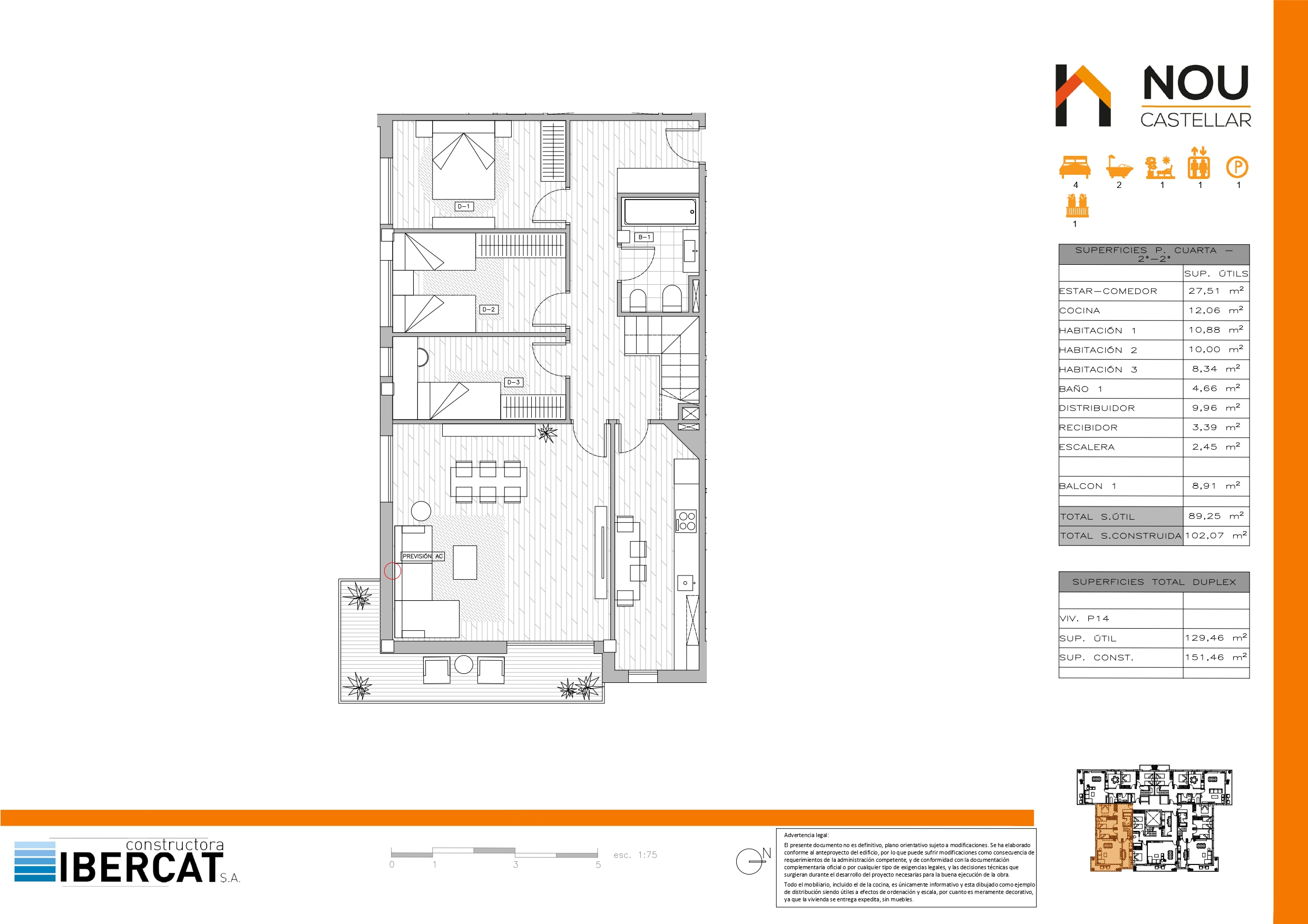 New development promotion, Ronda Sud, Alfarràs