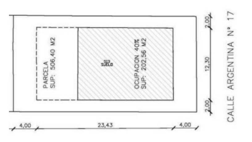 Terreno urbano en venta en avda Argentina Nº 17 Plta 0