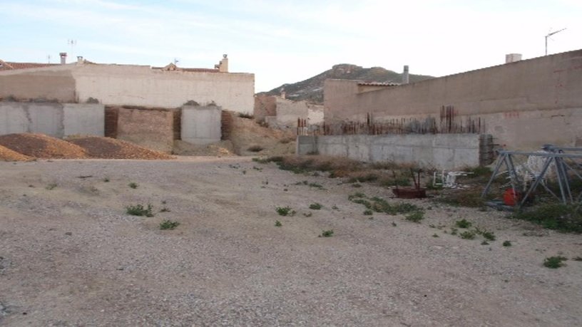 Terreno urbano en venta en cami De las Carretas Unidad de Actuacion 6