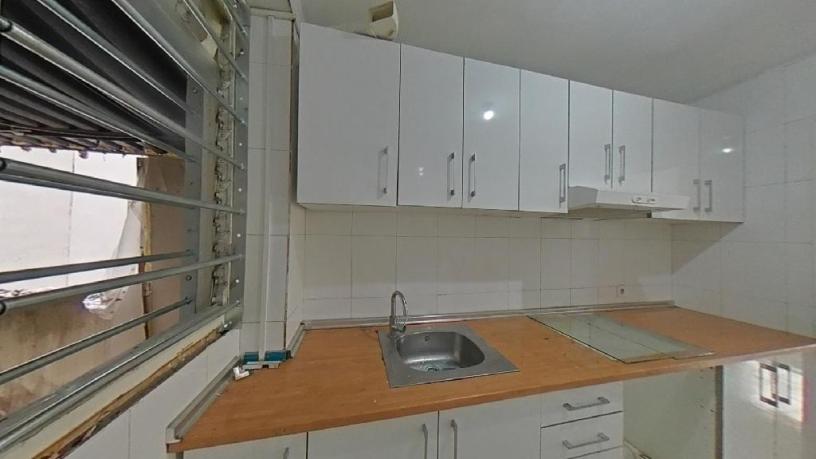 Flat for sale in avda Can Cabanyes