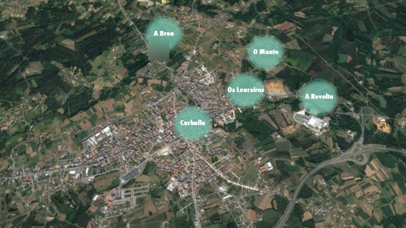 Terreno urbano en venta en avda Razo