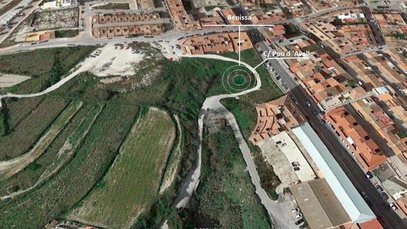 Developable land for sale in calle Santa Ana (ur)